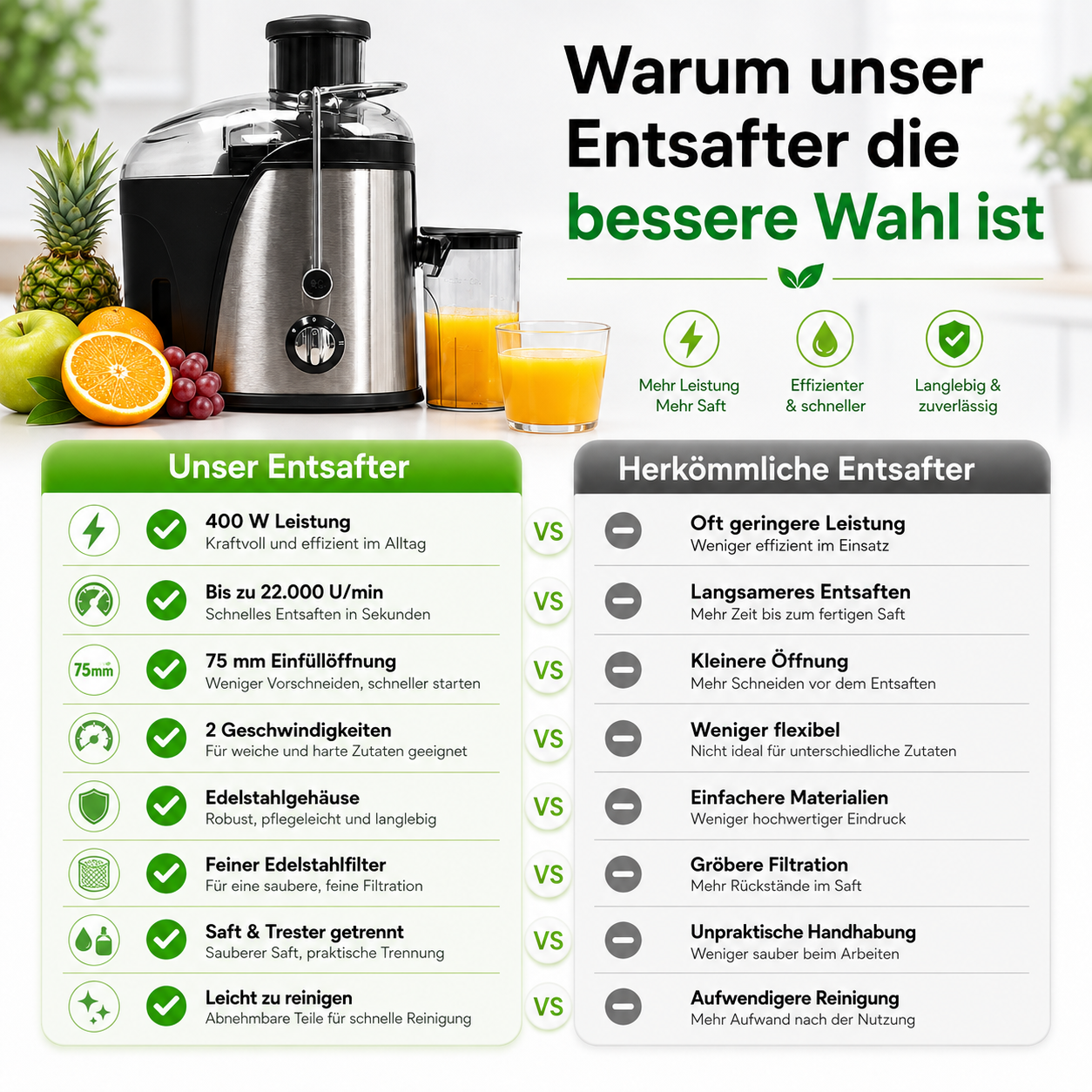 Heimwert Entsafter S10